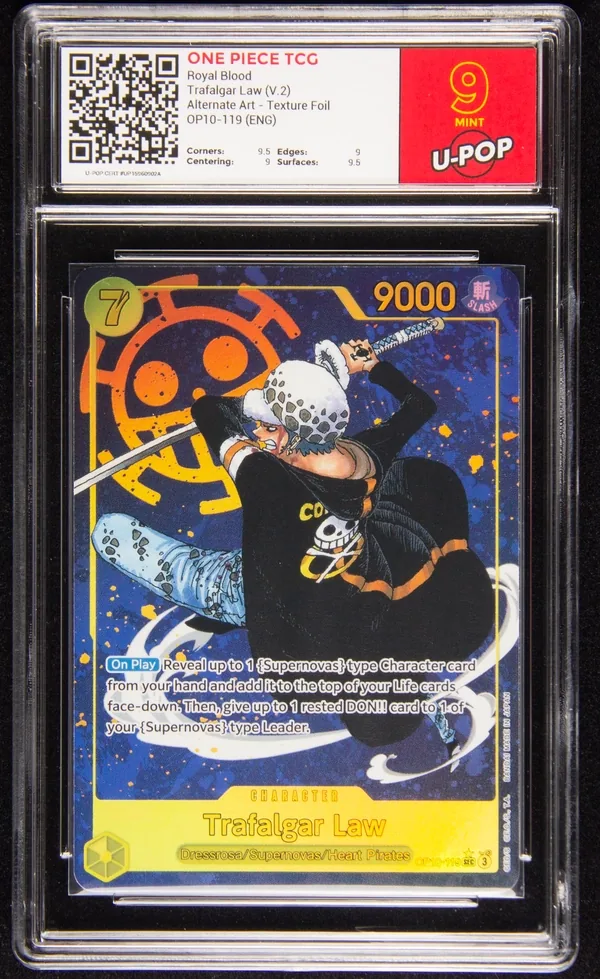 Trafalgar Law (V.2)